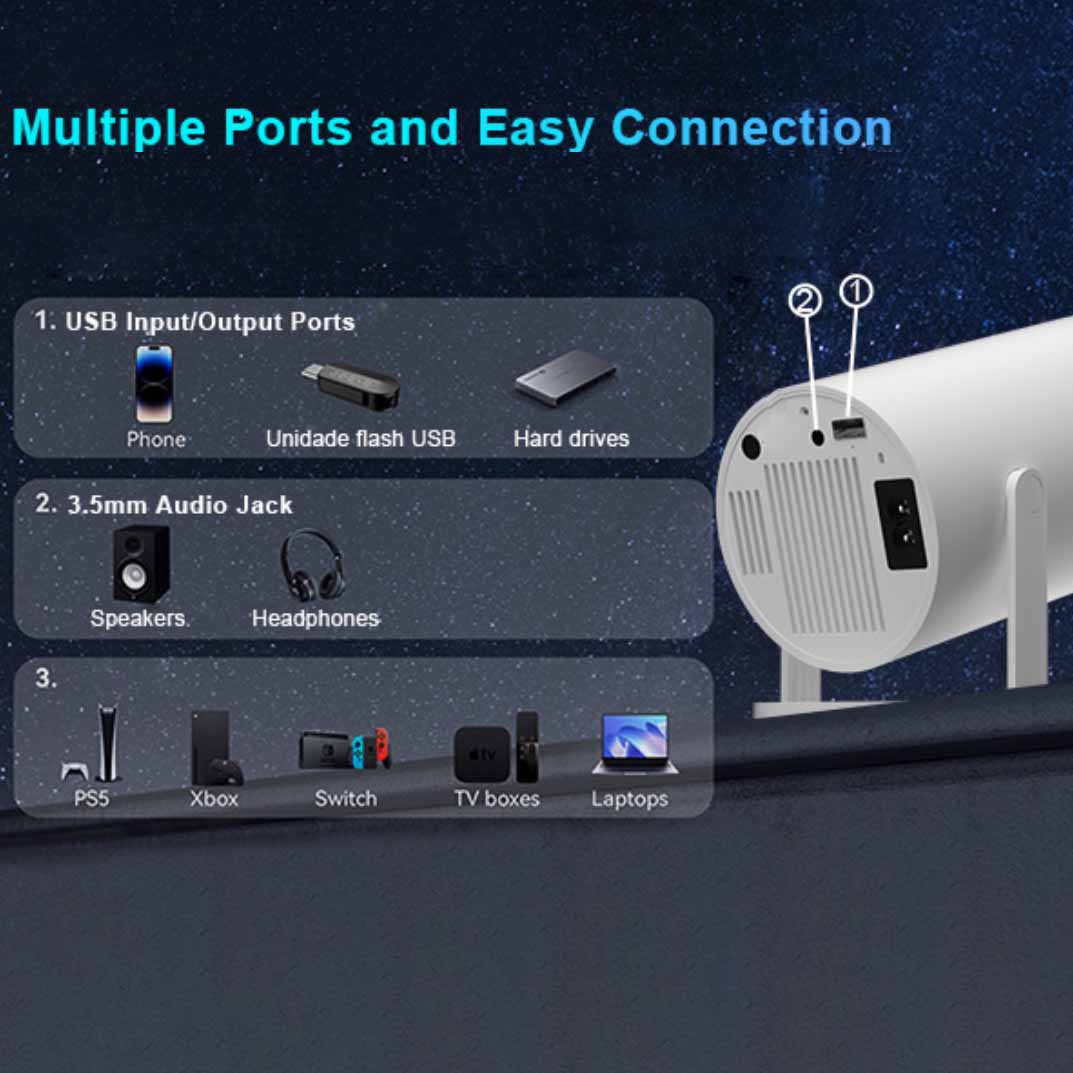 HY300 Mini Projector with WiFi6 & BT5.4, 1100ANSI Brightness, Full HD 4K, 0.9:1 Short Throw, Android 11, 270° Rotation, Smart Features, Portable White Projector