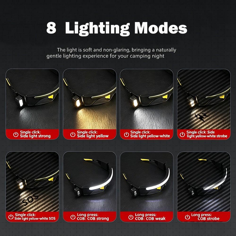 1PC LED Rechargeable Headlight Glasses With 3 color lenses– Motion Sensor & Touch Control 8 Modes, USB-C Light Up Eyewear Waterproof for Running Camping Fishing Cycling Hiking Outdoor Sports Glasses