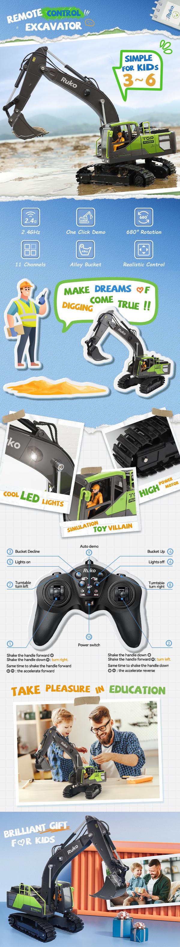 Ruko 1661 Remote Control Excavator Toys for Boys, 2.4Ghz RC Construction Vehicles with Metal Shovel & Simulated Lights Gift for Kids