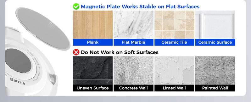 Barrina Orbgrow OG09 Puck Grow Light with Smart Timer & 5 Level Dimmable, 5000K 54W(6 x 9W), Full Spectrum, Magnetic & Linkable, 6 Packs