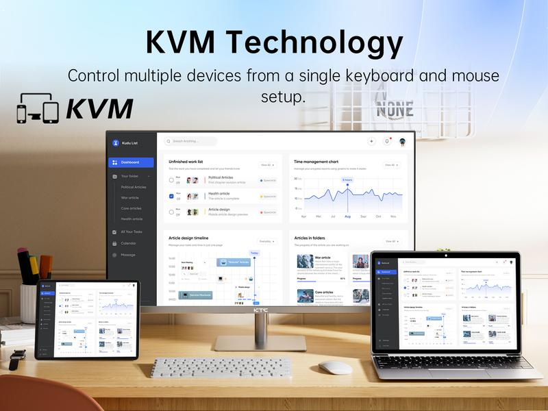 KTC 32 Inch 4K Smart Monitor with Google TV System 3840 * 2160P Netflix Licensed Type C 65W PD Speakers 5W*2 Dolby Audio Hey Google Voice Remote HDR WiFi Bluetooth VESA Tiltable 32 in Smart TV