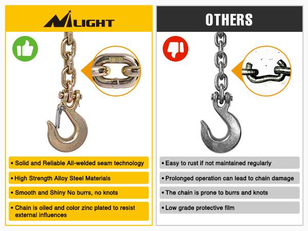 Nilight 3/8" X 35" Trailer Safety Chain 2pcs Grade 70 Towing Chain with Clevis Snap Hooks 26400lbs Break Strength use for Trailer, RV,and Boat Towing and Gooseneck Couplers Heavy Duty Hardware Industrial dealsforyoudays Nilight 3/8" X 35" Trailer Safety Chain 2pcs Grade 70 Towing Chain with Clevis Snap Hooks 26400lbs Break Strength use for Trailer, RV,and Boat Towing and Gooseneck Couplers Heavy Duty Hardware Industrial dealsforyoudays