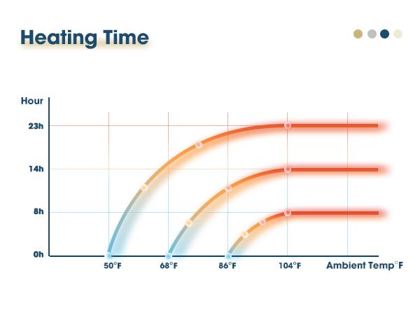 Relxtime 4-6 Person Octagonal Black Gold Inflatable Hot Tub, Portable Outdoor Spa with 130 Soothing Bubble Jets, Insulated Cover, 2 Filter Cartridges - HJD6001 FathersDayGift Water Exterior