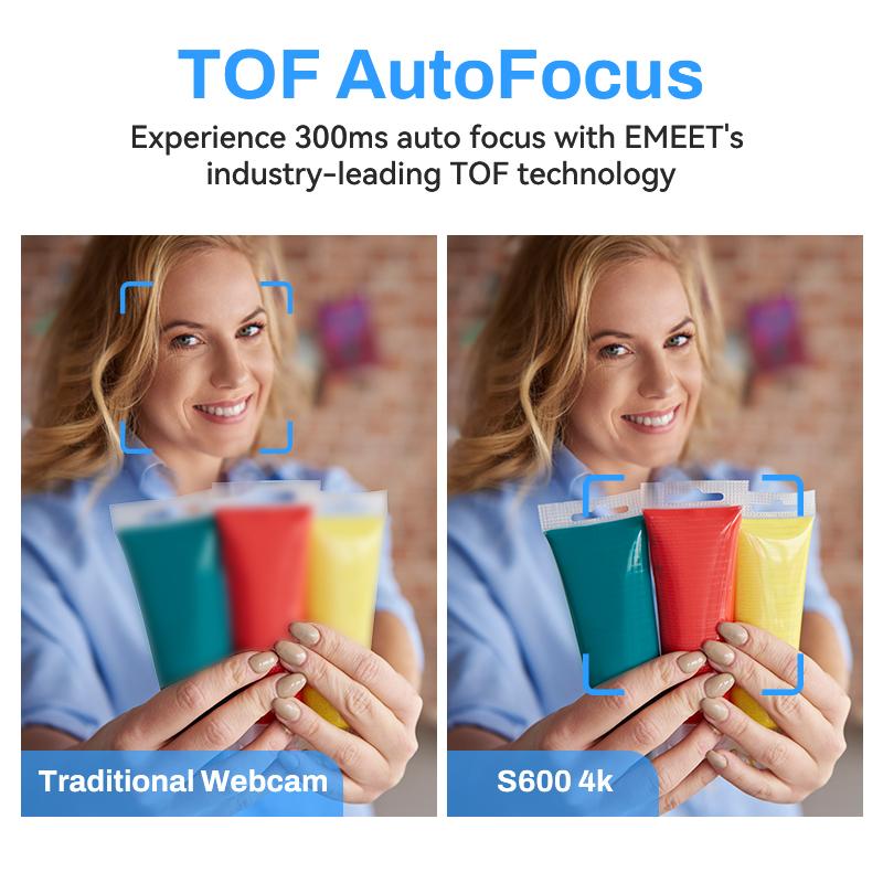EMEET S600/S800 4K Webcam 1080P 60FPS Autofocus Streaming Camera with Built-in Mics & Privacy Cover for TikTok YouTube Live Streaming Gaming Work from Home School, TikTokShopBlackFriday