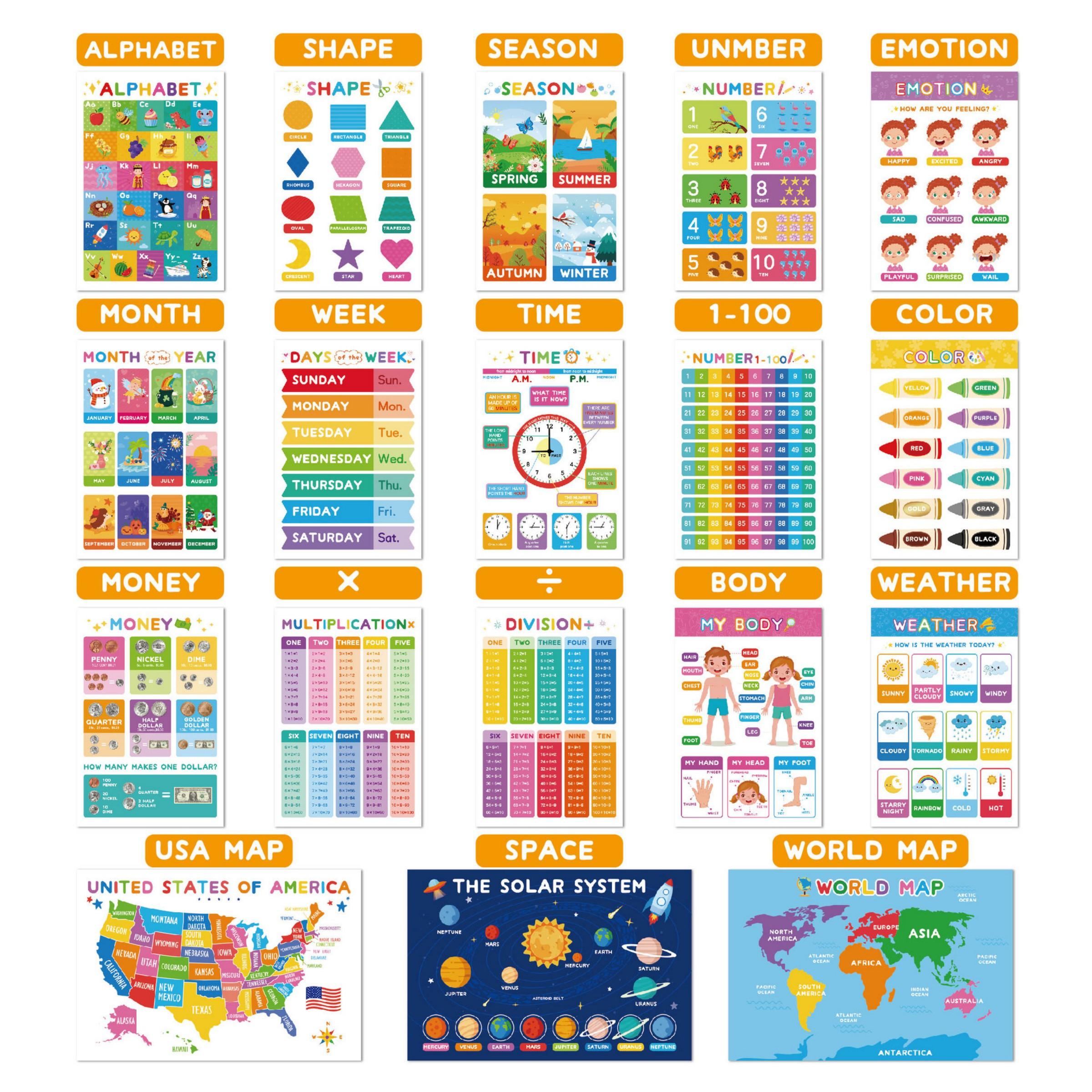 18-Piece Large Pre-K Poster Set (11x16.5 Inches), Modern Laminated Learning Charts for Toddlers, Alphabet Learning Chart, Perfect Home & Classroom Wall Decor, Classroom Supplies Charts