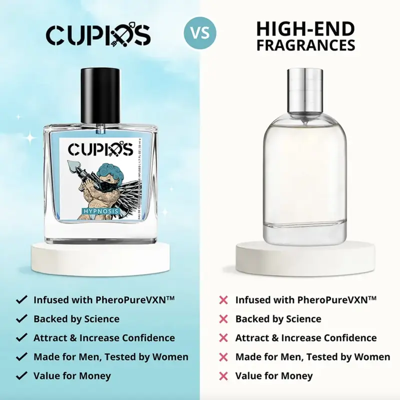 Cupids Hypnosis 2.0 Pheromone Cologne for Men - 50ml (1.7 oz
