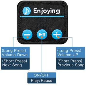 Sleep Soft Ear Mask,Sports Headband with Ultra-Thin HD Stereo Speakers, Unisex, Perfect for Sleeping,Workout,Jogging,Yoga,Insomnia, Air Travel, Meditation Audio Headphone Black Electronic Sleep Soft Ear Mask,Sports Headband with Ultra-Thin HD Stereo Speakers, Unisex, Perfect for Sleeping,Workout,Jogging,Yoga,Insomnia, Air Travel, Meditation Audio Headphone Black Electronic