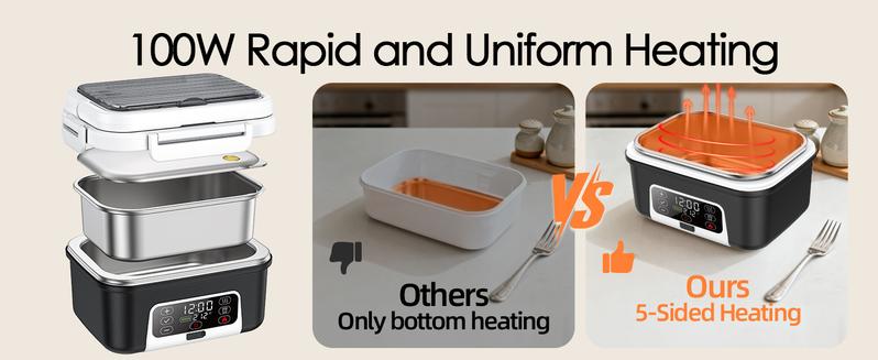 Smart Self-Heating Lunch Box 1.5L, Cordless Electric Heating Lunch Boxlong Battery Life, Suitable for Use in Trucks/Cars/Offices/Camping/Travel.