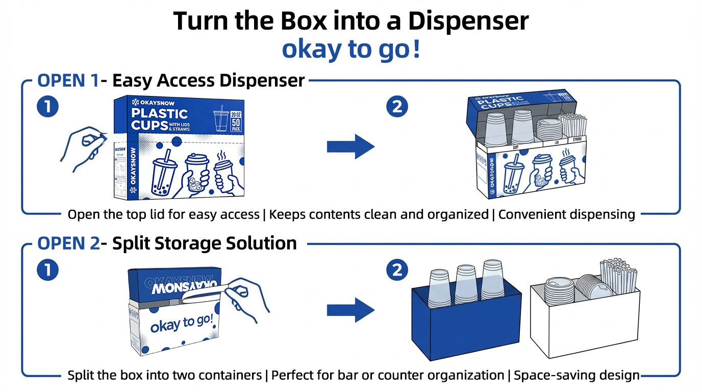 50 Pack 12–24oz Clear PET Cups with Lids & Straws | BPA-Free Iced Coffee & Party Cups Bulk Set