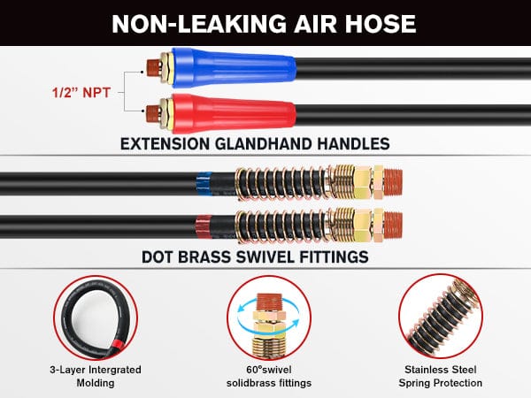 Nilight 15FT 3-in-1 ABS Electrical Cord & Rubber Air Line Hose Kit with Gladhands Handles, 3-In-1 Kit