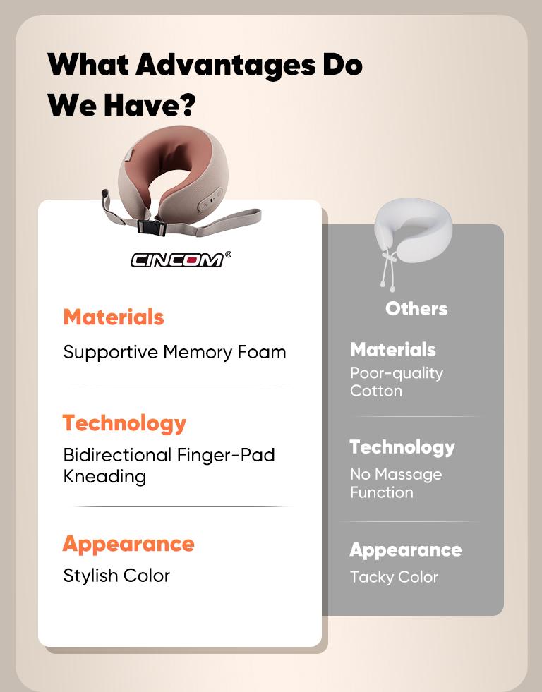 CINCOM U-Shaped Neck Massager Pillow（Mocha Coffee） for Cervical Support, with Soothing Heat & Kneading, 360° Memory Foam Support, Cordless, Rechargeable & Portable, Perfect Gift for Black Friday, Thanksgiving, Christmas, Birthdays & More