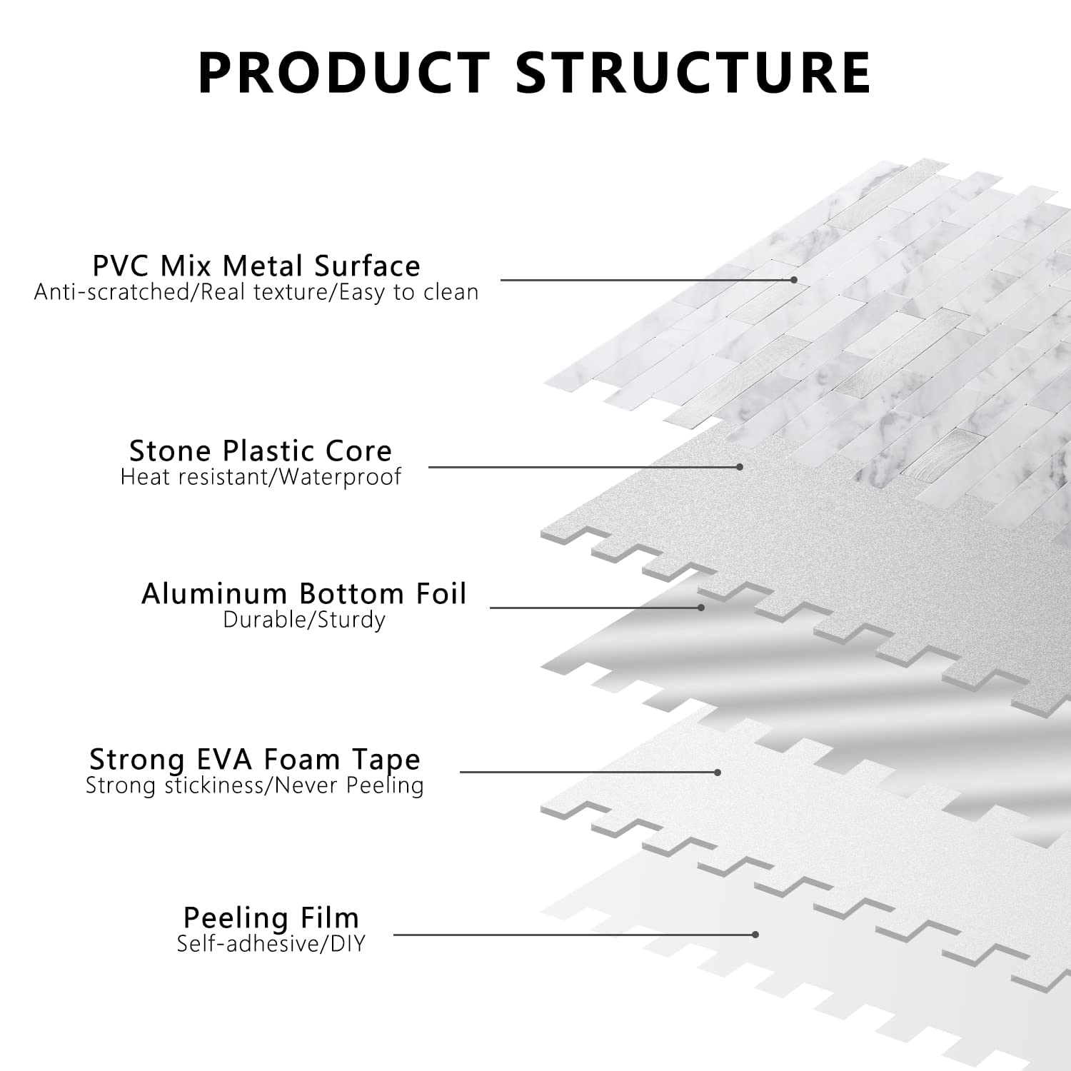 STICKGOO 10 Sheets Peel and Stick Backsplash, PVC Wall Tiles Stick on Backsplash for Kitchen - White Marble with Metal Silver