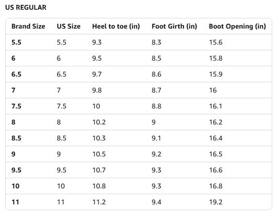 Women's Slouchy Mid Calf Boots Zip up Flat Boots