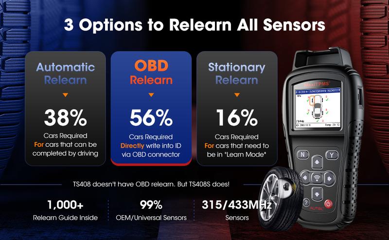 Autel MaxiTPMS TS408S Relearn Tool: TPMS Programming Tool, TPMS Reset, Diagnose, Read, Clear TPMS DTCs, Upgraded of Autel TS408 Autel MaxiTPMS TS408S Relearn Tool: TPMS Programming Tool, TPMS Reset, Diagnose, Read, Clear TPMS DTCs, Upgraded of Autel TS408