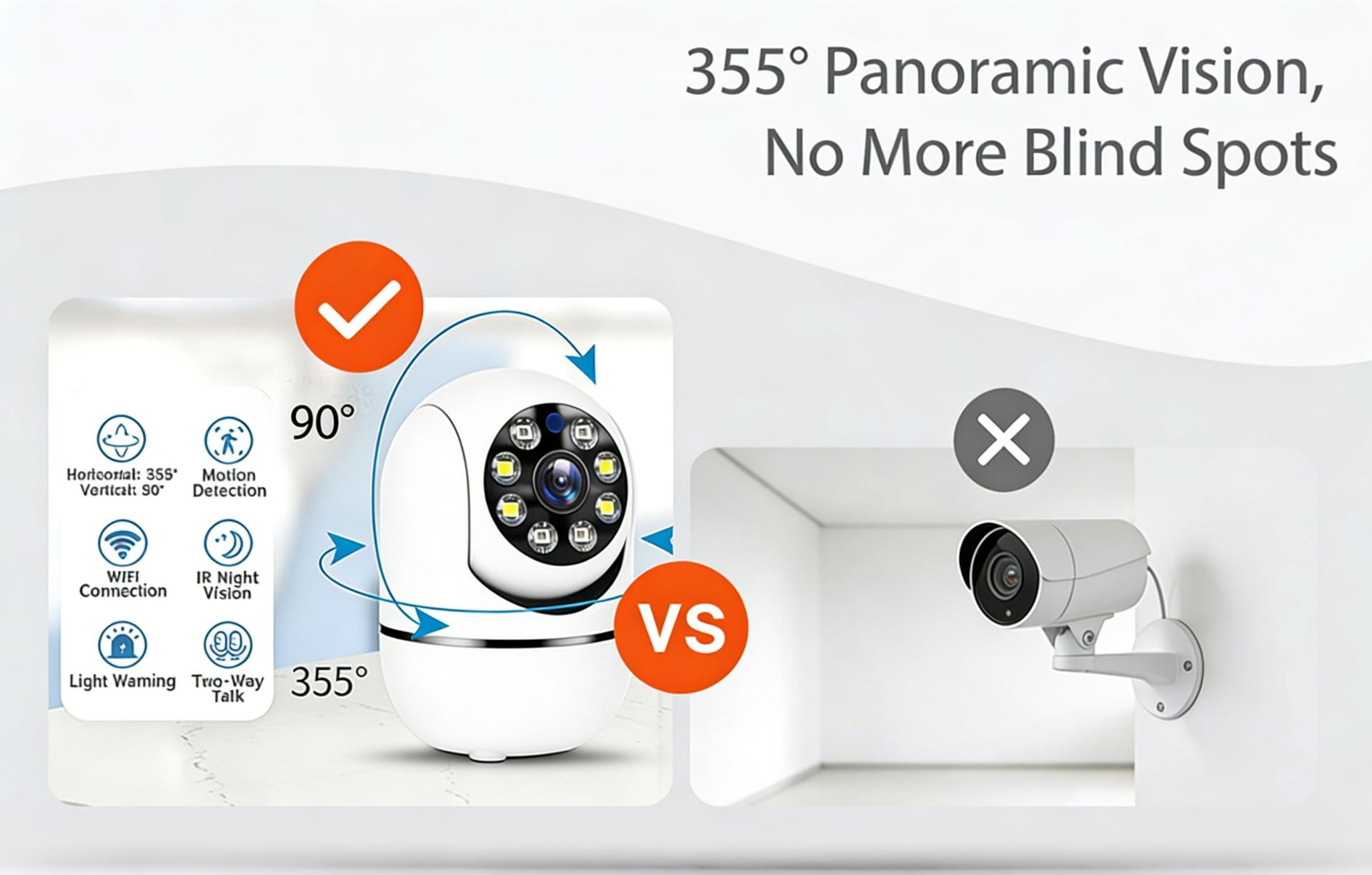 Security Camera with 355 Panoramic View 90 Vertical Tilt 2.4G WiFi Connected 8-Light Group Design Built in MIC and Speaker Two Way Voice Communication Motion Detection Alert Cloud Video Playback for Indoor Home Security Monitoring