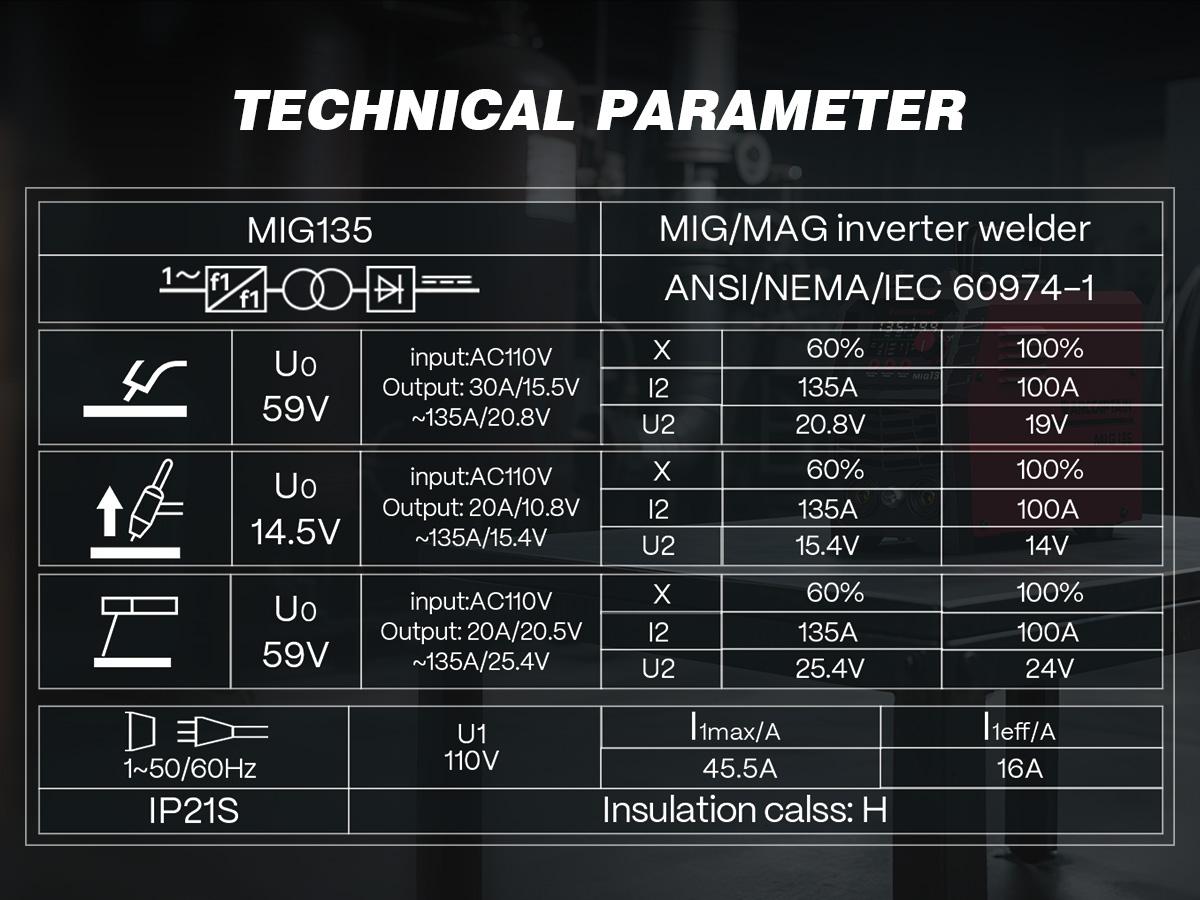 ARCCAPTAIN 135A MIG Welder, 2025 Newest [Large LED Display] 110V Welder Flux Core MIG, Lift TIG, Stick, 3 in 1 Welding Machine Gasless MIG Welder Machine 110V, IGBT Inverter Welder with Synergy, 2T/4T