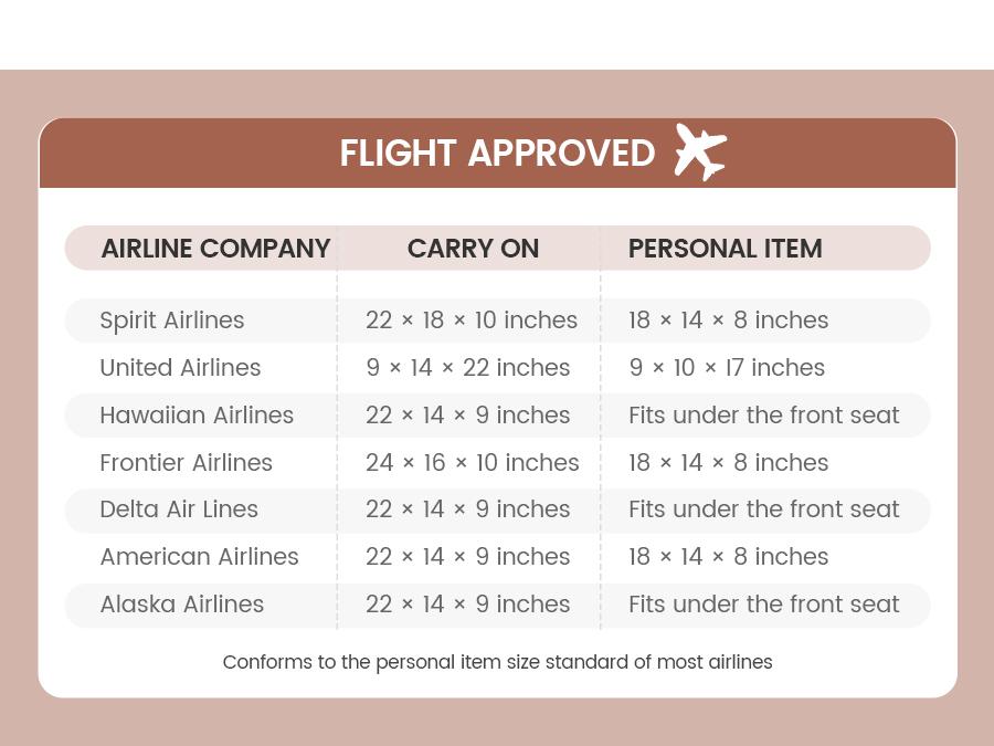 LOVEVOOK Travel Backpack for Women Fits 17.3 Laptop , Personal Item Travel Bag With 3 Packing Cubes, Large Travel Backpack Carry on Flight Approved