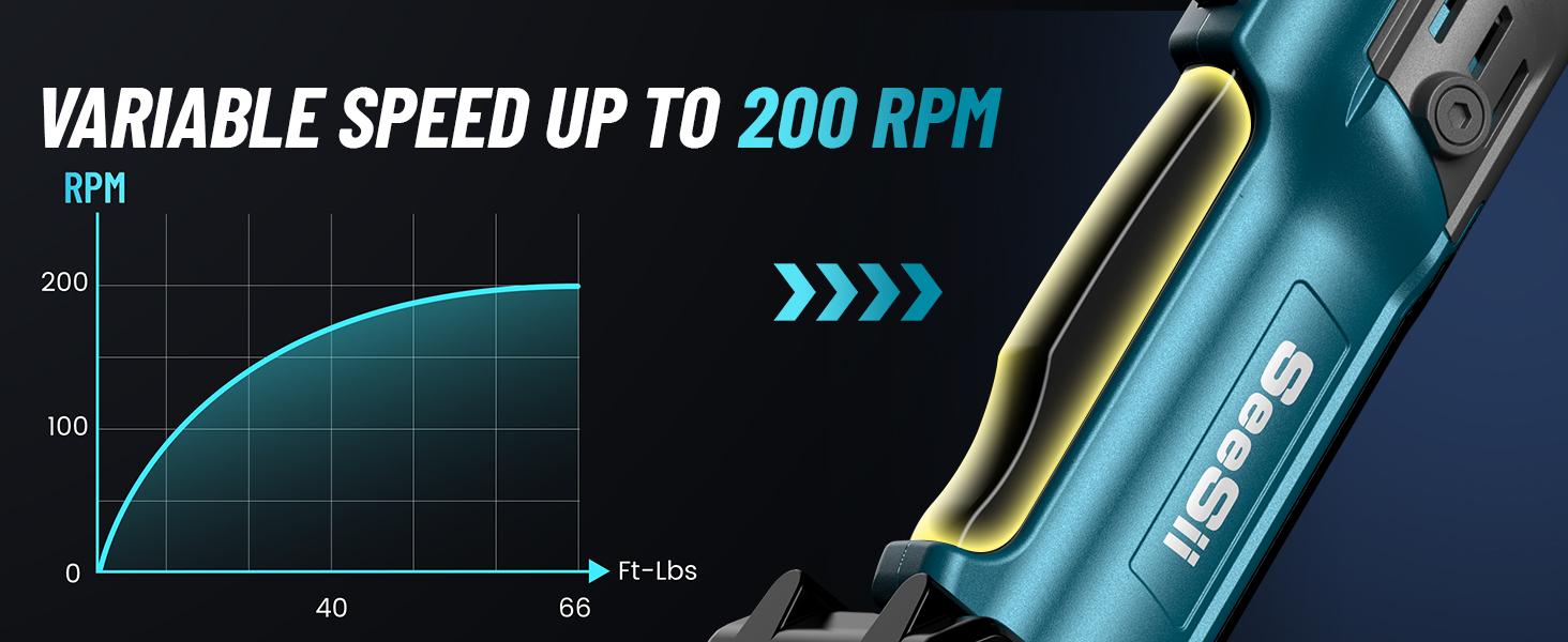 Seesii 1/2" Cordless Ratchet Wrench,66Ft-lbs Torque, Electric Brushless Ratchet Wrench w/ 2 Batteries, Variable Speed Trigger, 8 Sockets, 1/4" & 3/8" Adapter, 3" Extension Bar, RT600C Black Friday Deals Seesii 1/2" Cordless Ratchet Wrench,66Ft-lbs Torque, Electric Brushless Ratchet Wrench w/ 2 Batteries, Variable Speed Trigger, 8 Sockets, 1/4" & 3/8" Adapter, 3" Extension Bar, RT600C Black Friday Deals