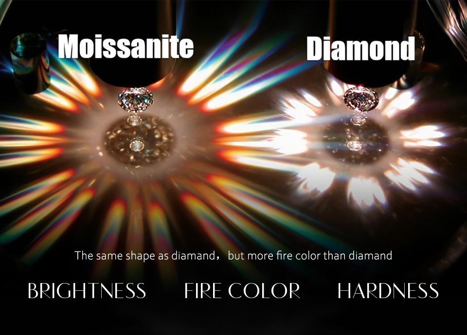 Halo Synthetic Moissanite Ring 1CT D Color for Women Birthday Gift Engagement Wedding Fine Jewelry R008