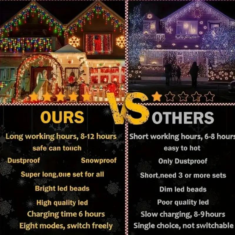 Solar Powered Christmas Lights String, 96 LED Icicle Design, Perfect for Wedding, Holiday Decorations, Outdoor Use, LED Star Light, Solar Firefly String