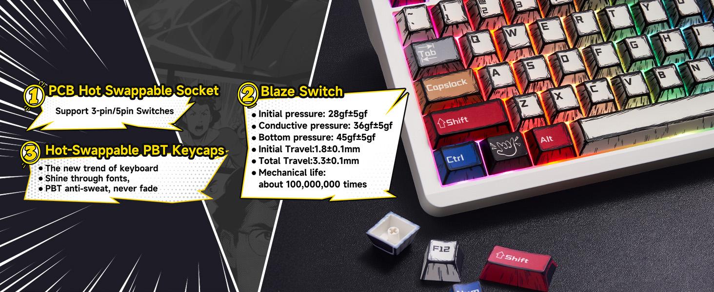 AULA F106 PRO Wireless Mechanical Keyboard,Full Size Gaming Keyboard with Hot Swappable Knob & Screen,Tri-Mode RGB Backlit with 8000mAh for PC/Laptop/Windows