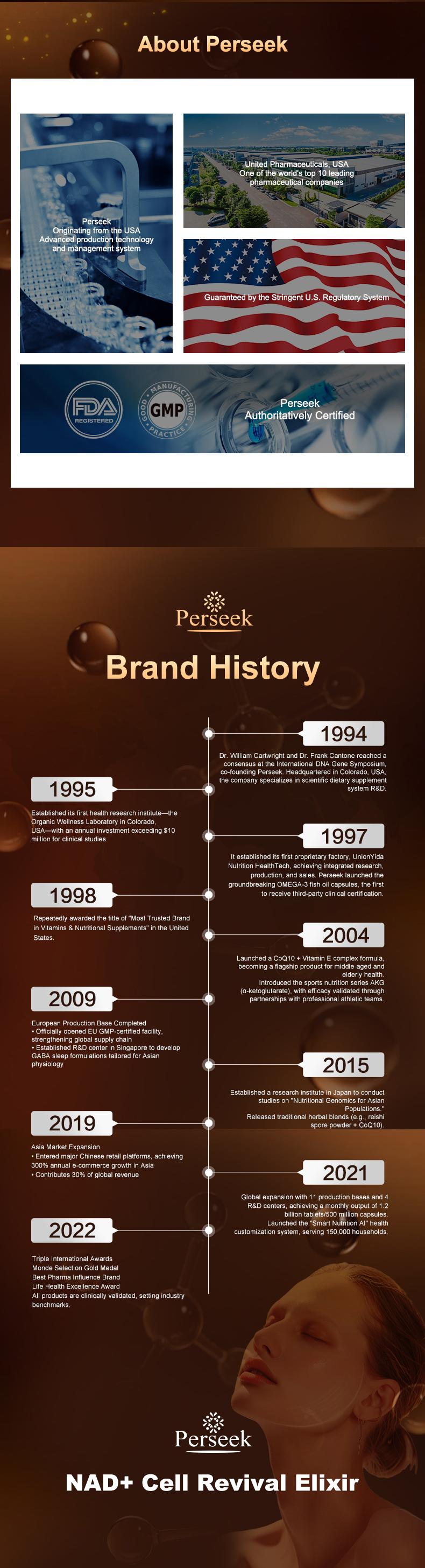 Perseek NAD Advanced Cellular Renewal - 1200mg NAD Supplement for Skin Aging Support Energy & Focus - 10 Vials