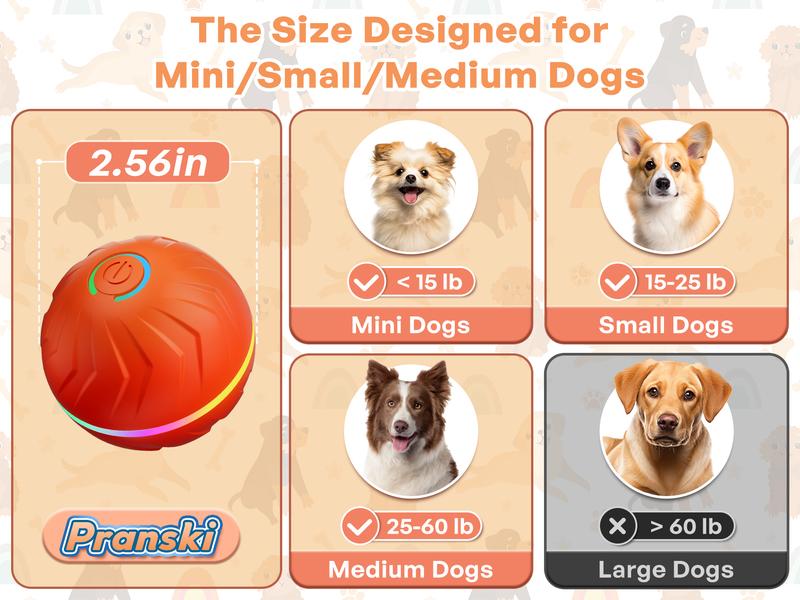 Automatic Interactive Dog Ball - Smart Electric Toy with Random Jumping & Rolling, USB Rechargeable Chew Toy for Small/Medium/Large Dogs - Puppy Entertainment Essential