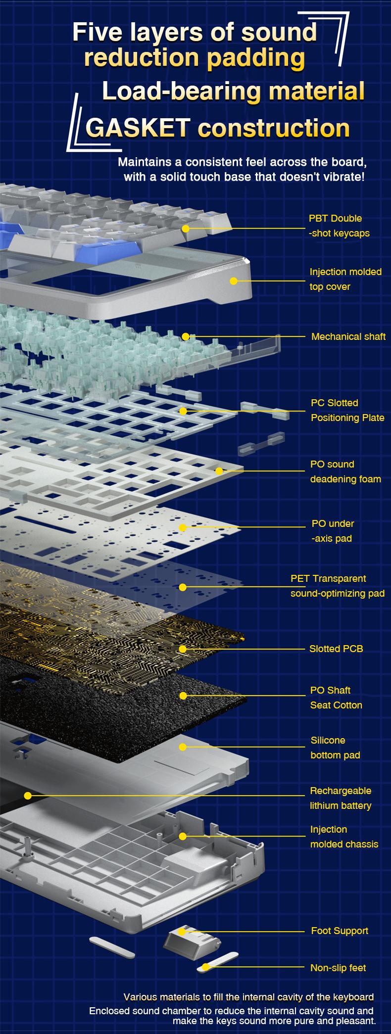 AULA F108 Pro & F108 Wireless Mechanical Keyboard, Three-Mode Connection, Hot Swappable Pads Custom Keyboard RGB Rainbow Backlight for PC/Tablet/Xbox/PS4/PS5 Boyfriend Gift Full Size Numeric Keyboard Office Computer Accessories  TikTokShopfalldealsforyou