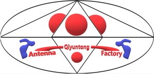 Qiyuntong Antenna