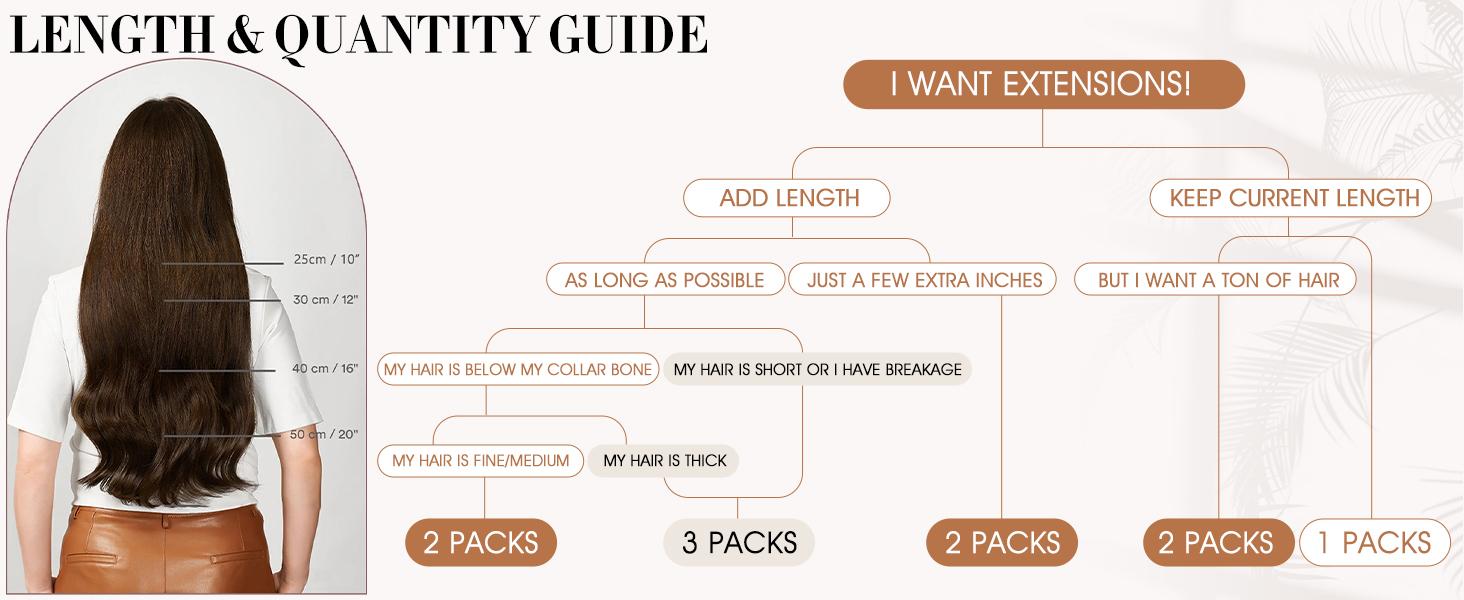 Full Shine Sew In Weft Hair Extensions Remy Human Straight Hair For Women 100-105G