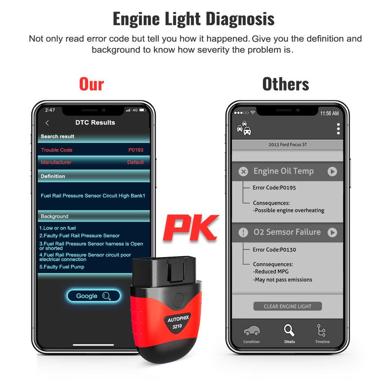 AUTOPHIX 3210 Car Bluetooth OBD2 Scanner Auto Code Readers OBD 2 Diagnostic Tools Performance Test Professional Battery Check App AUTOPHIX 3210 Car Bluetooth OBD2 Scanner Auto Code Readers OBD 2 Diagnostic Tools Performance Test Professional Battery Check App