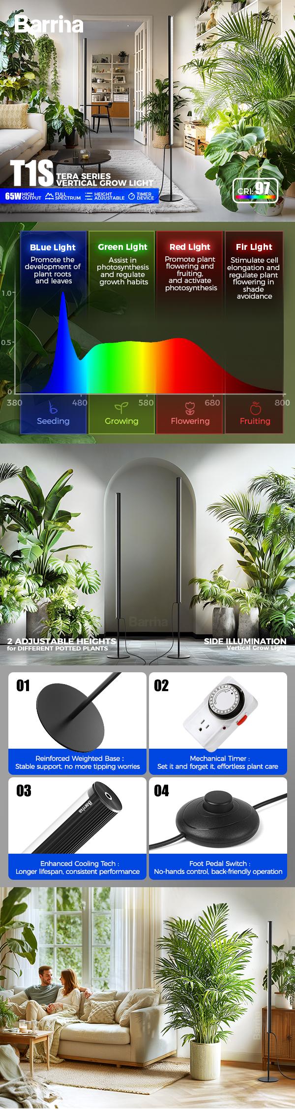 Barrina T1S Standing Grow Light for Indoor Plants with Timer, 65W 5000K High PPFD Full Spectrum, Tera Series Vertical Grow Lights Adjustable Height 5FT-5.6FT, Foot Switch, Non-Glare Design, Black