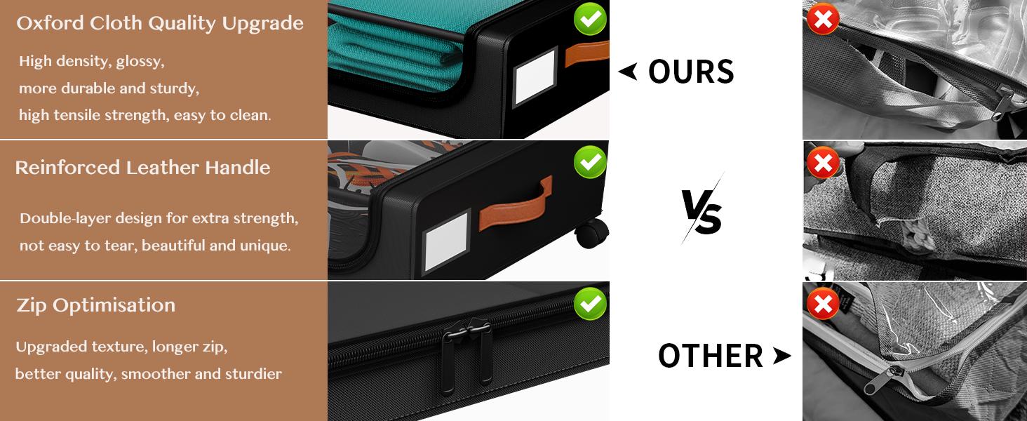 Under Bed Storage with Wheels, UnderBed Storage Containers with Clear Lid and Handles, XXL 60L Under the Bed Storage Bins Drawers for Clothes,Blankets,Shoes,Books (BLACK, 2 PACK)