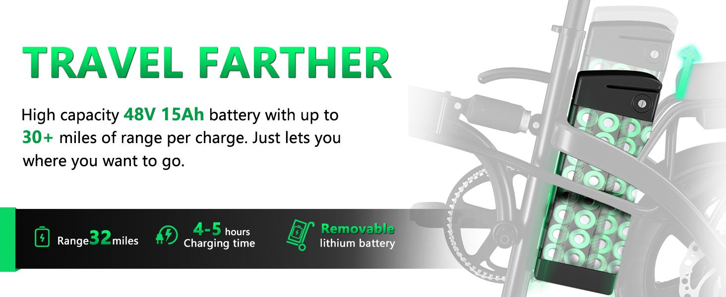 750W Folding Electric Bike for Adults, Maximum speed 22+ MPH,Range 30+ Miles Ebikes, 14inch Compact E-bike, 48V12 Removable Battery, Multi-function suspension,suitable for adults up to 400 lbs, UL 2849 Certified