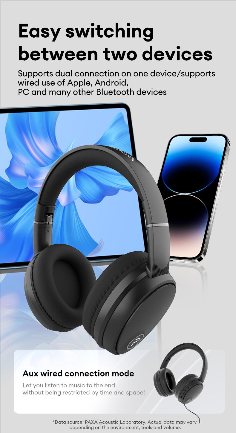 PAXA-PBuds Max ACN Headset  Headphones，Hollow Earphone Design,Outstanding Acoustic Performance Balance Technology,  Low-Latency Sound Image Synchronization, Bluetooth 5.4 Stable Version, 30-Hour Battery Life, Suitable For Work Or Outdoor Activities.