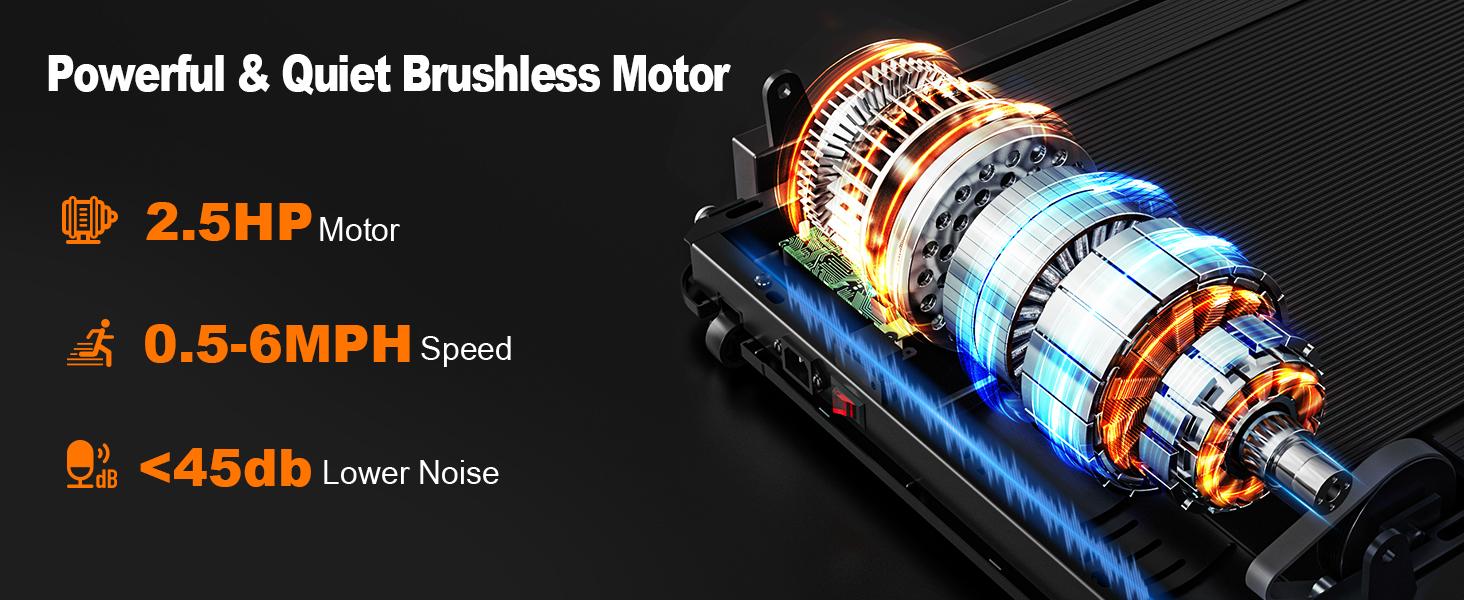 LIVIVOX folding Fitness treadmill with handle, 2.5HP,LED display, 300LBS capacity, portable home gym walking pad treadmill for small-space，Back to school