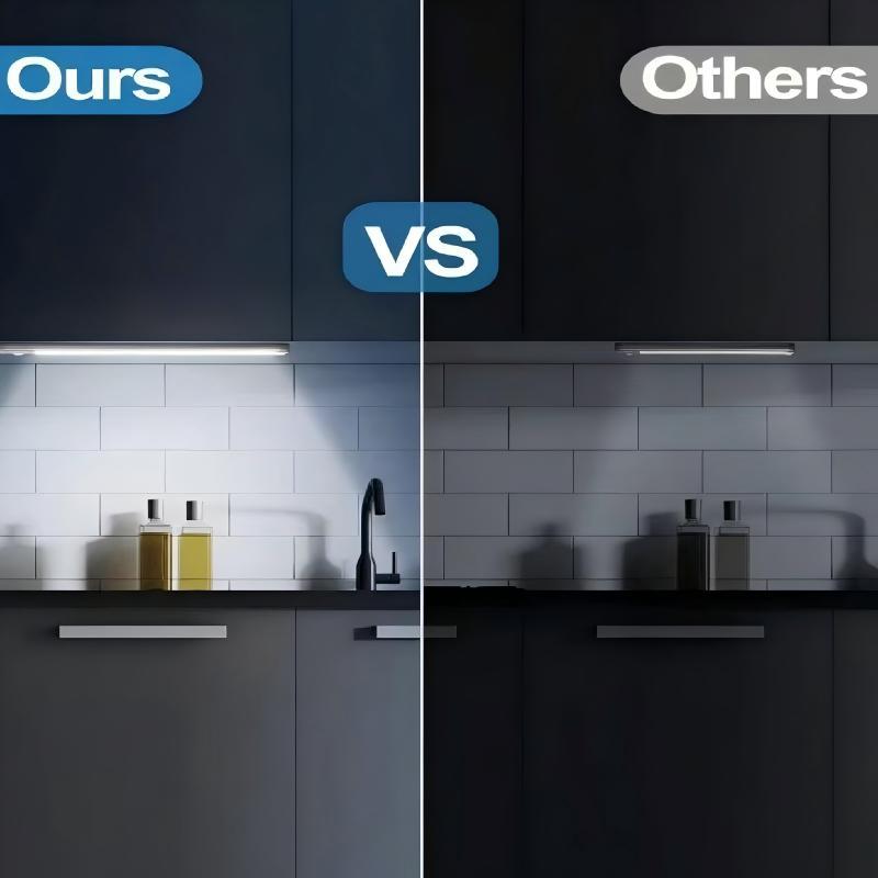 Smart Motion Sensor LED Strip Light, Wireless Magnetic Self-Adhesive Installation, USB Rechargeable Cabinet Drawer Night Light