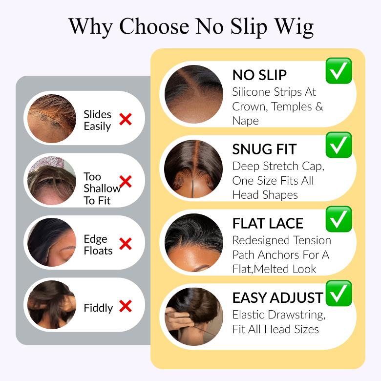 【Universal Fit 】Sunber 7x5 Yaki Straight HD Transparent Lace Front Wig No Slip Glueless Human Hair Wigs No Lace Lift Put On and Go