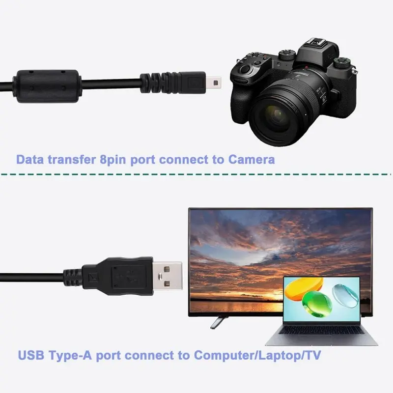 Mini 8-Pin Cable for Digital Cameras, Fast Data Transfer at 480mbps, Anti-Interference Magnetic Ring, Reliable Camera Data Transmission