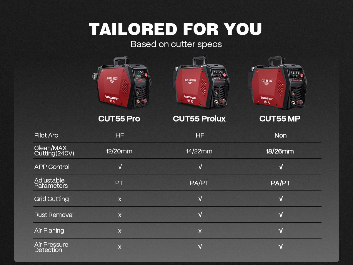 ARCCAPTAIN iControl [Non-HF] Plasma Cutter CUT55 MP with APP Control, 55Amp Blowback Pilot Arc, 120V/240V, Upgraded LED Display, Grid Cutting, Rust Removal, Plasma Gouging, Pressure Detection