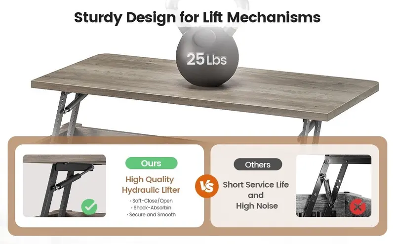 Sikaic 31.5" Lift Top Coffee Table with Storage, Farmhouse Square Coffee Table with Large Hidden Storage Compartment, Adjustable Shelves, Center Table for Living Room, Grey, Home Furniture Christmas Gifts [TiktokShopFallDealsForYou]
