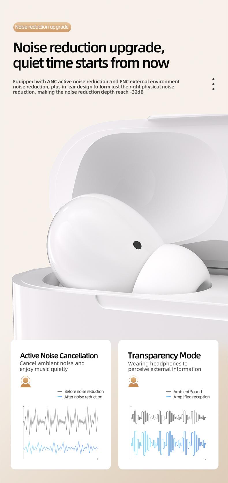 Wosd 2026 TWS Wireless Headset Earbuds, True Wireless Freedom, HiFi Sound, Dolby Bass, Bluetooth-compatible, USB PD Charging, Ideal for Sports and Music