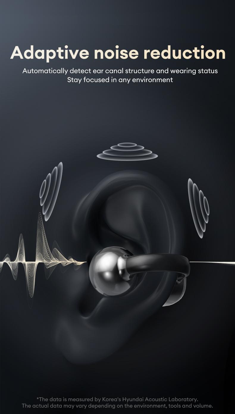 HYUNDAI C02 Clip On Ear Headphones with LCD Full Color Touch Screen, Audio Wireless Headphones for Music & Phone Calls, Compatible with Android & iOS