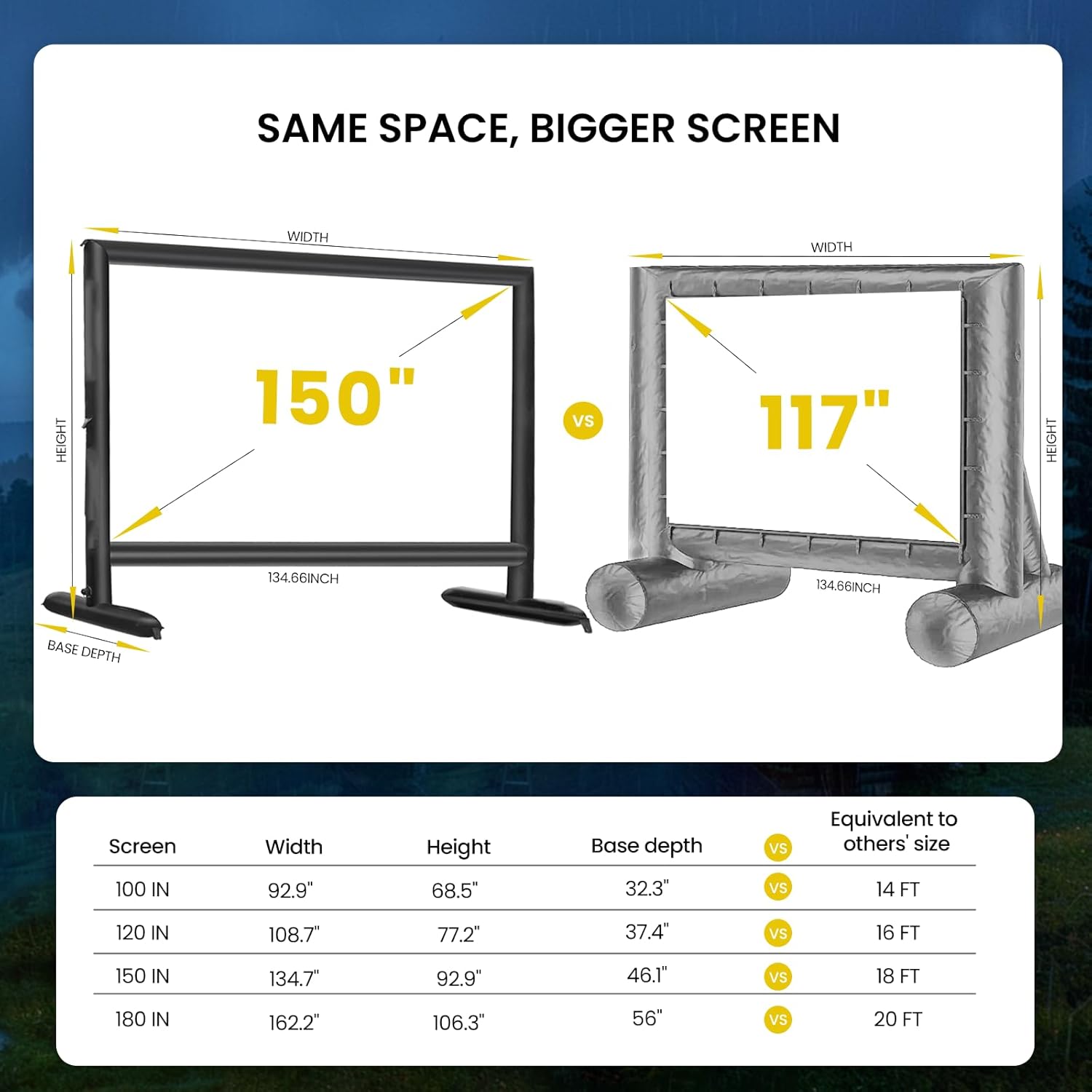 Inflatable Projector Screen - No Blower Silent Design & Black Backing, Indoor Outdoor Movie Night for Pool Parties/Camping