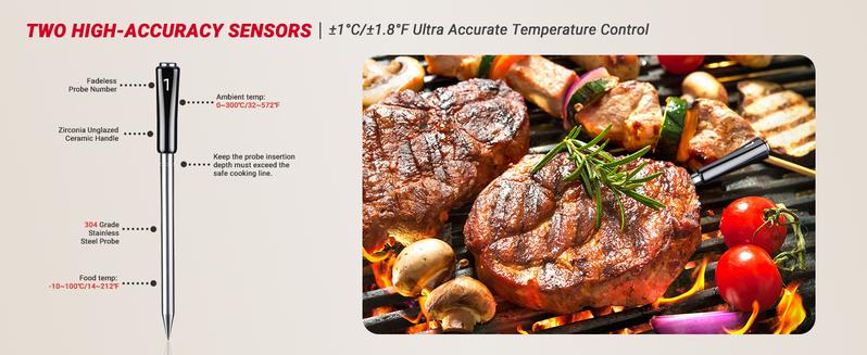 INKBIRD Wireless Meat Thermometer,Wifi Bluetooth Thermometer with 4 Probes,for Rotisserie Grill Oven,Waterproof,Kitchen Utensils ill Oven,Waterproof,Kitchen Utens  TikTokShopHolidayHaul