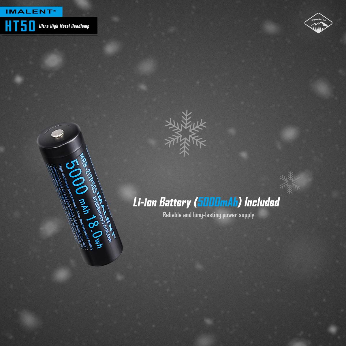 IMALENT HT50 Headlamp 3000 Lumen Led Rechargeable Flashlight, Super Bright Head Lamp with Red White Light for Camping, Outdoor, Running and Hiking