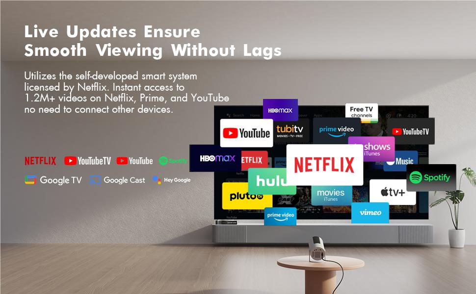 MiniProjector2026 290 Lumens Portable Projector with Auto Keystone Correction 180° Rotatable Android OS 130" Screen Bluetooth dual WiFi Smart Allwinner 720P Home cinema Theater Essential Audio bedroom portable movie theater windows MiniProjector2026 290 Lumens Portable Projector with Auto Keystone Correction 180° Rotatable Android OS 130" Screen Bluetooth dual WiFi Smart Allwinner 720P Home cinema Theater Essential Audio bedroom portable movie theater windows