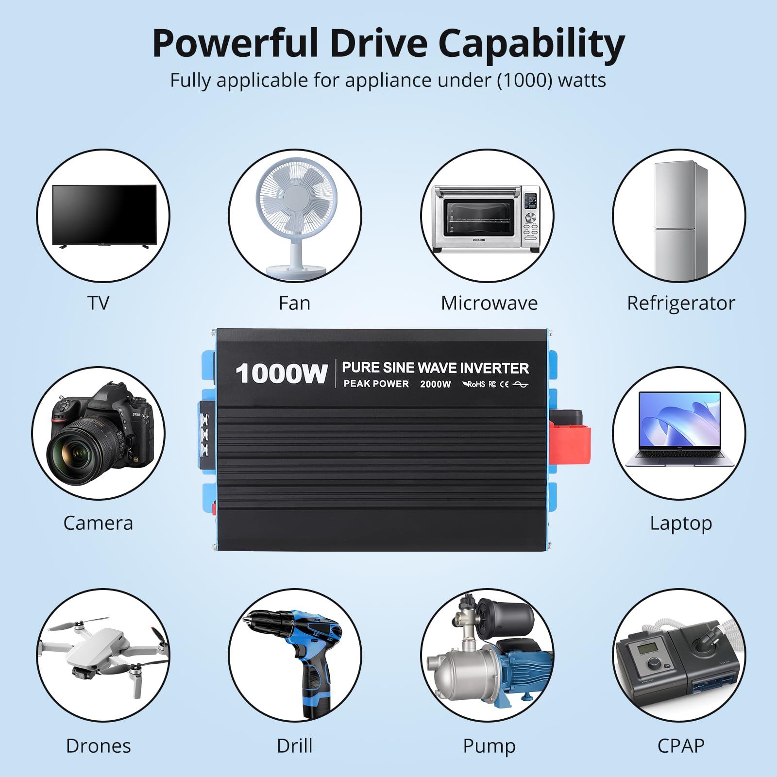 GARVEE Standard Pure Sine Wave Power Inverter - 2000W 12V DC to 110V/120V AC, Peak 4000W, Remote Control, USB Port, LED Screen, Terminal Blocks for Home Users & AC Appliances, Remote Ctrl