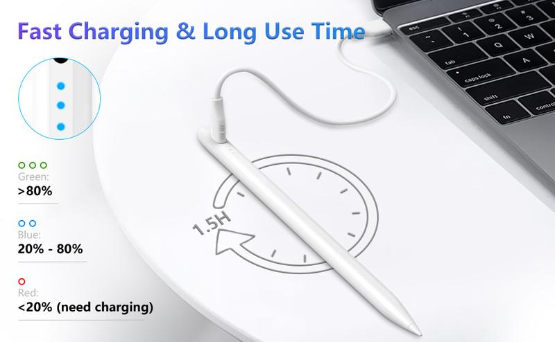 Stylus Pen for iPad, Apple Pencil for iPad 9th&10th Generation - iPad Pencil 2nd Generation, Fast Charge Active Pencil Compatible with 2018-2023 Apple iPad Pro11&12.9 inch, iPad Air 3/4,iPad 6/7/8/9/10,iPad Mini 5/6 Gen