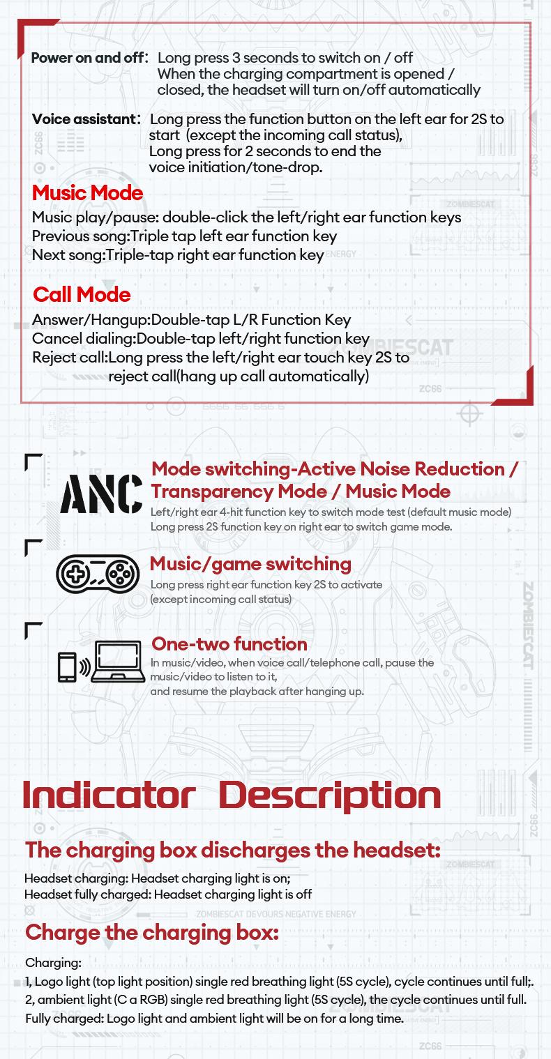 ZOMBIESCAT B5 In-Ear Wireless Headphones with Bluetooth 5.4, ANC TWS Earbuds with RGB Ambient Lighting, Ergonomic Comfort Design, IPX4 Waterproof, Audio Wireless Headsets for Music & Phone Calls